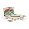 Настольная игра Hasbro Игры Monopoly Монополия Классическая Обновленная C1009