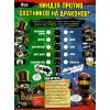 Lego Ninjago 9000018066 Журнал Lego Ninjago №09 (2018)
